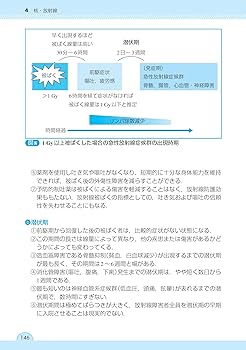 特殊災害対処ハンドブック 2003 本 中毒 化学剤 生物剤 放射線障害 第2版 化学剤,生物剤,放射線・核,爆弾 CBRNEテロ・災害対処ポケット